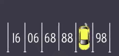 Parking spot numbers 16, 06, 68, 88, ?? 98