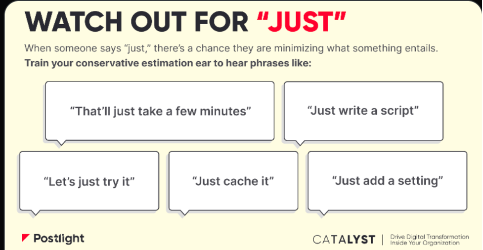 The problems with saying 'Just'