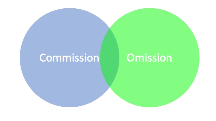 omission-vs-commission-for-my-friendgineers